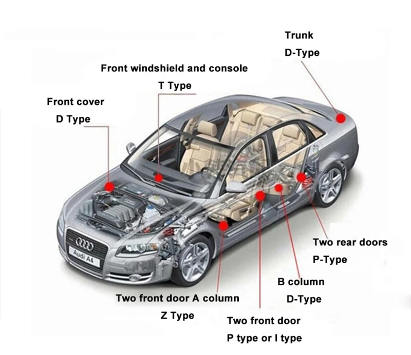 exterior door rubber drip seal