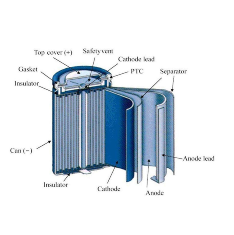 paint booth rubber door seals