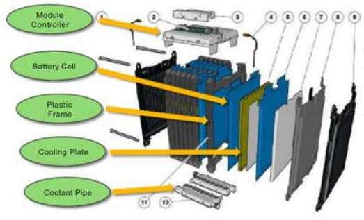 square filing chainsaw chain factories