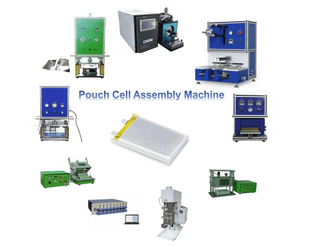 battery production equipment line