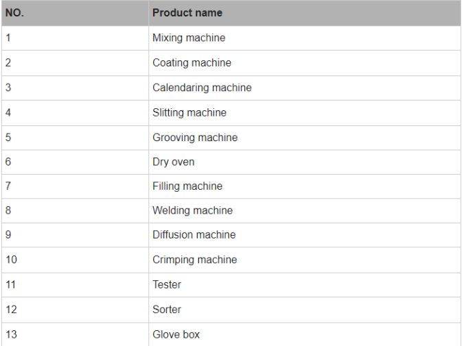 sliding door seals rubber